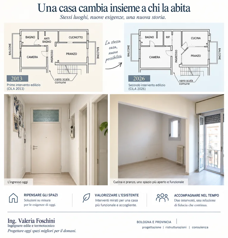 Una casa cambia insieme a chi la abita.

Ci sono case che progetti una volta e poi saluti. E altre nelle quali, a dis…